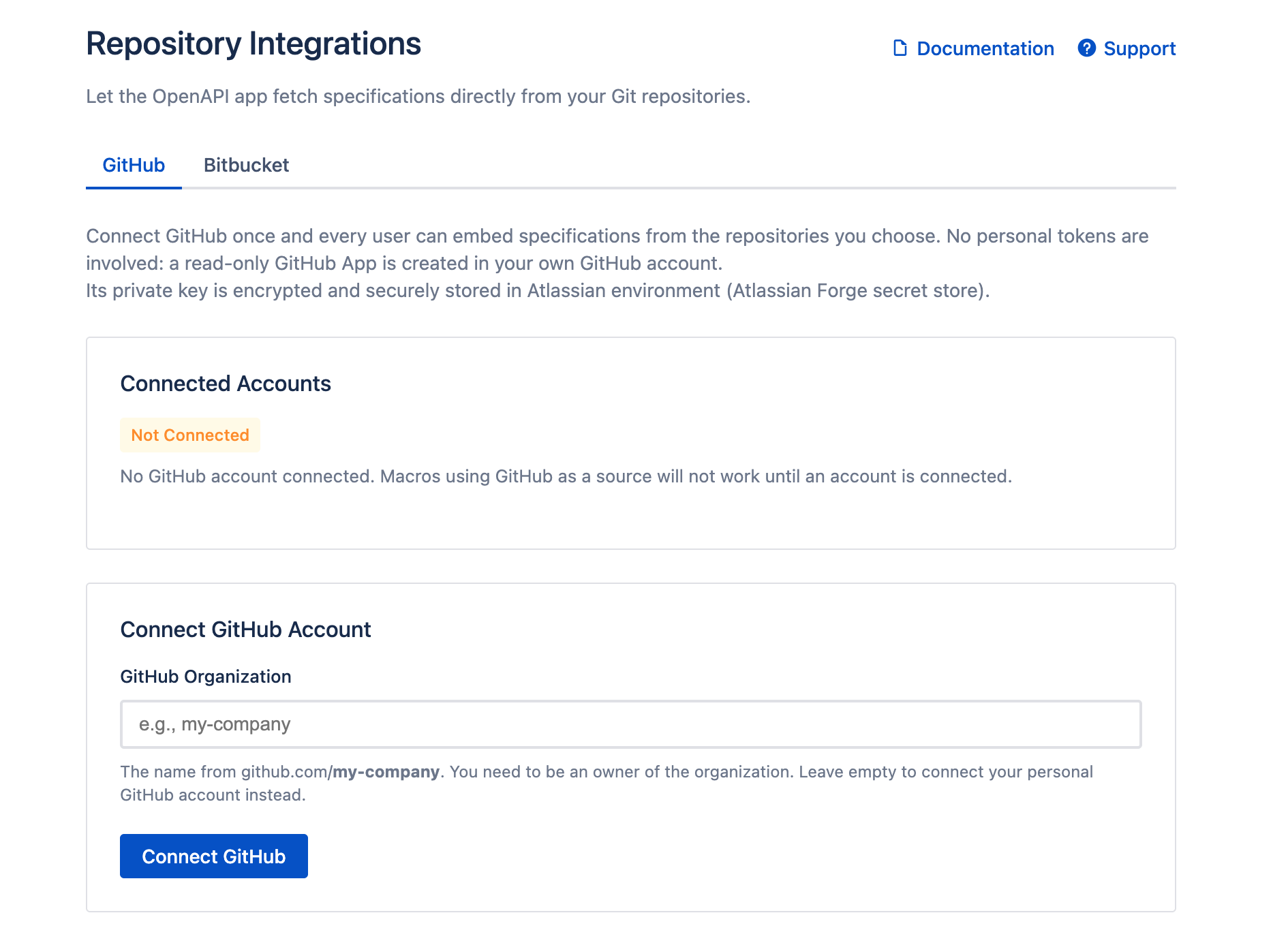 OpenAPI-Confluence-GitHub-Integration.png