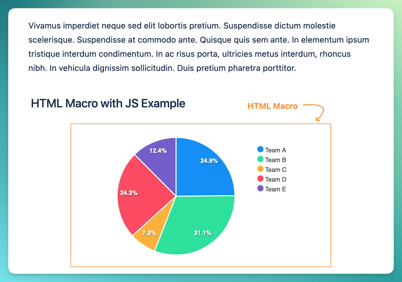 html-macro-migration-chart-example.png